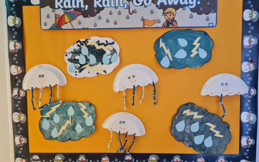 Learning about Weather in Sonas